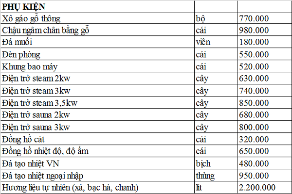 Báo giá một số thiết bị khi xông hơi 
